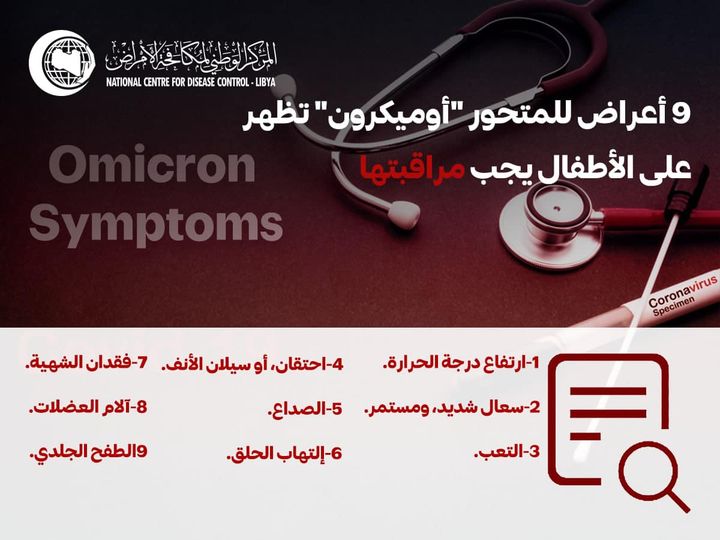 اعراض اوميكرون تظهر متى متحدث الصحة