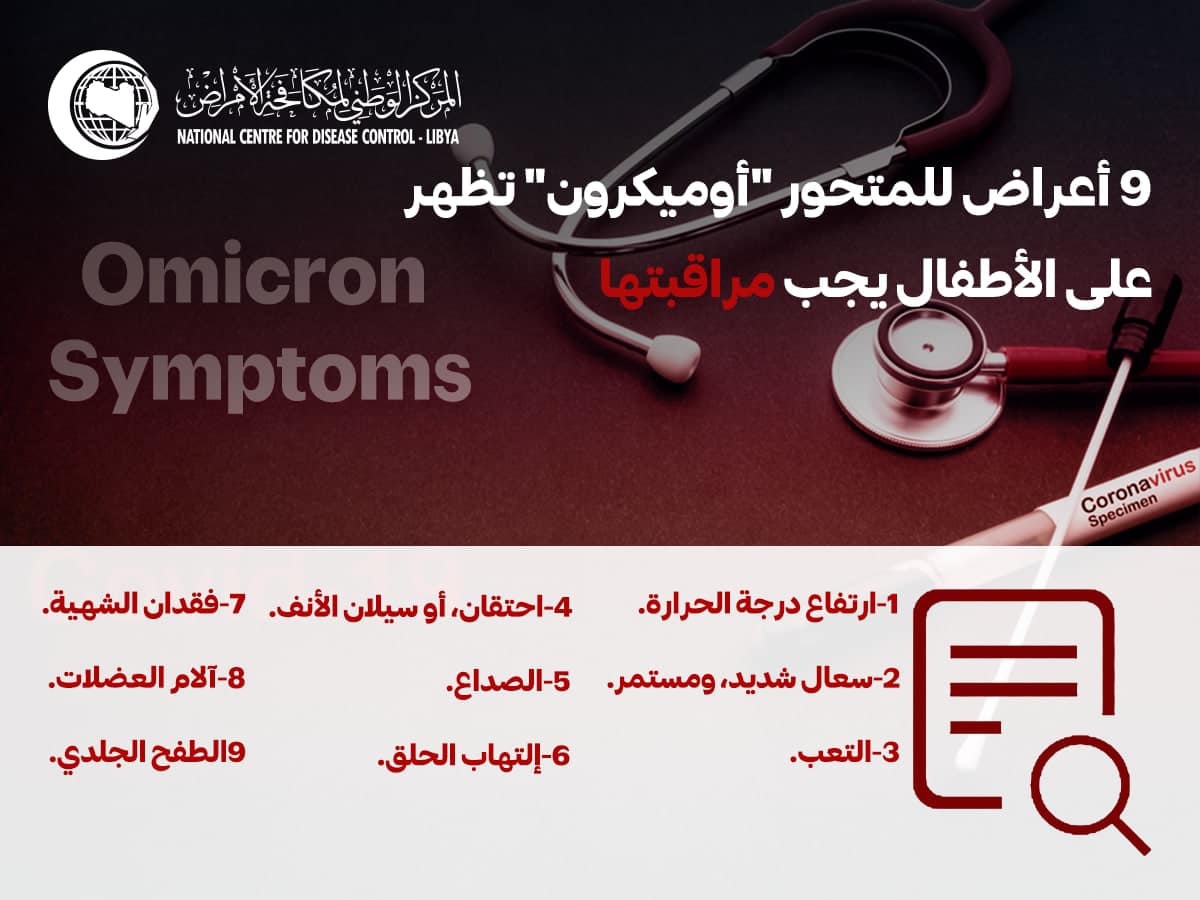 أعراض أوميكرون