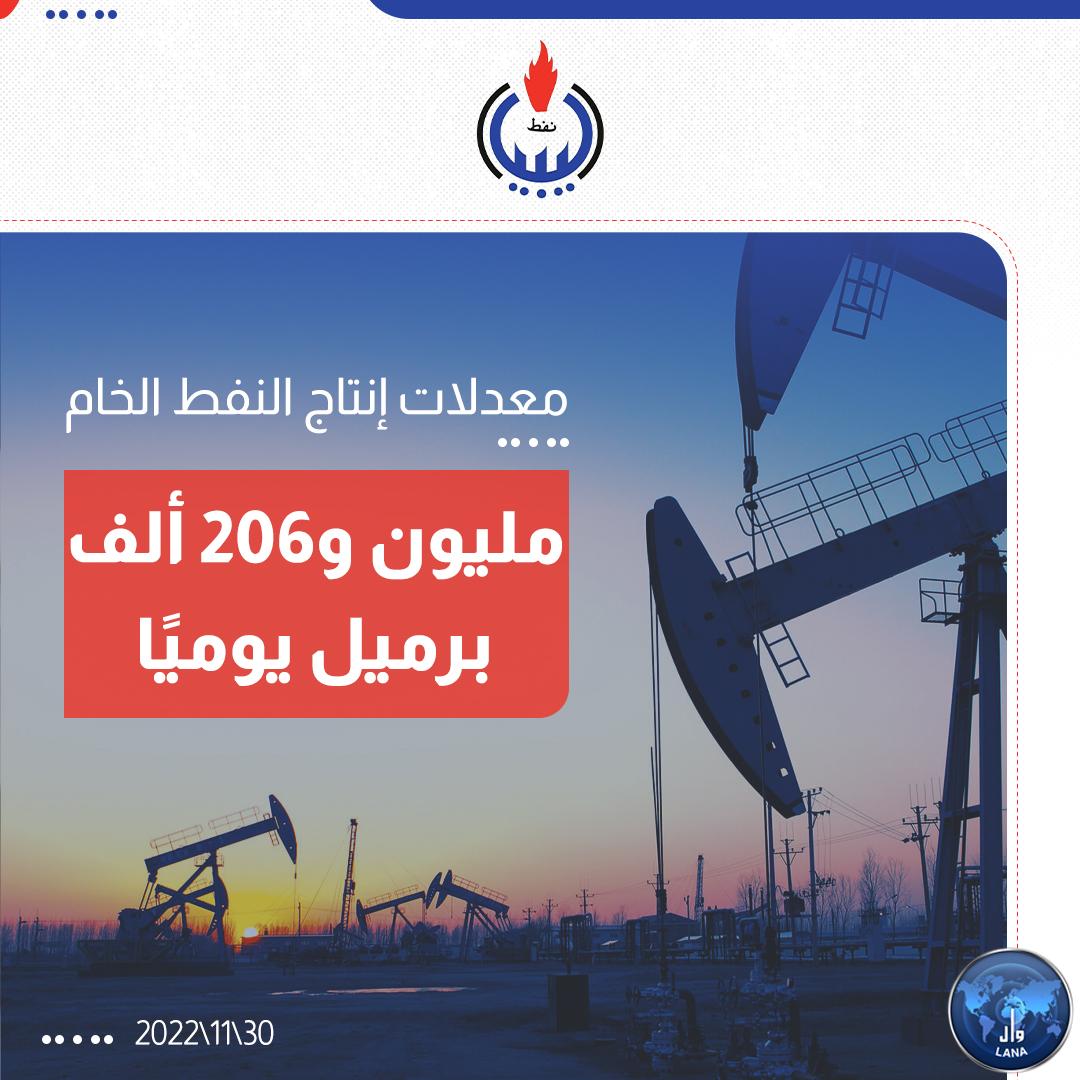 مؤسسة النفط تعلن  أن إنتاج النفط الخام بلغ مليون و 206 ألف برميل خلال 24 ساعة الماضية ,