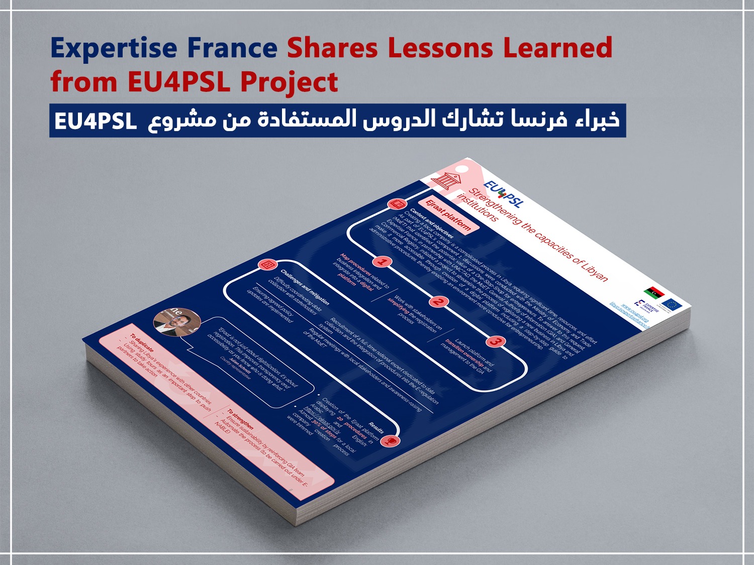 France Experts Foundation announces its commitment in sharing its knowledge and experience in developing the Libyan public and private sectors.