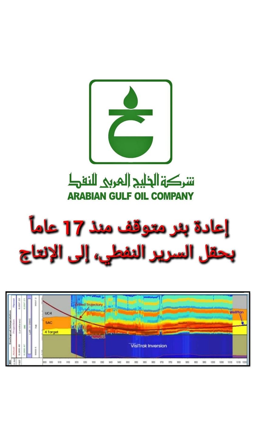  شركة الخليج العربي للنفط : دخول بئر (C309-65) بحقل السرير النفطي إلى الإنتاج .