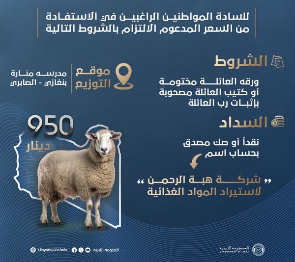 الحكومة المكلفة من النواب : سعر الأضاحي المدعوم هو ( 950 ) ديناراً للأُضحية. 