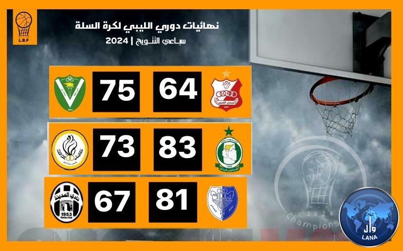 نتائج مباريات الجولة الرابعة من سباعي التتوج لدوري كرة السلة .