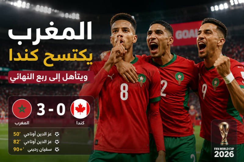 المغرب يتأهل إلى ربع نهائي كأس العالم بثلاثية في شباك كندا