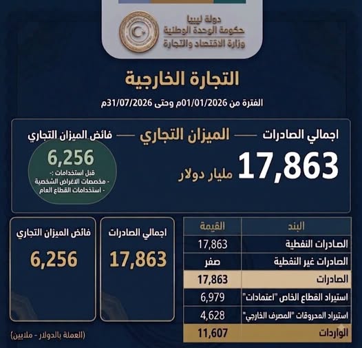 363487